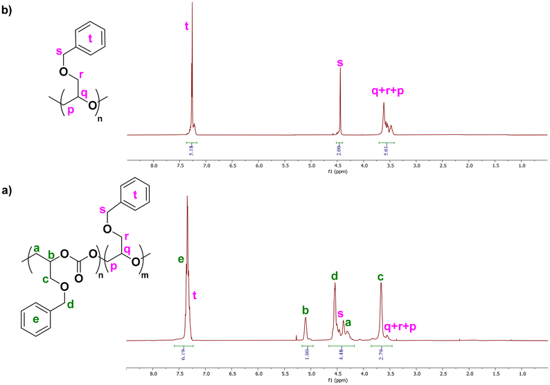 image file: d5py01191d-f1.tif