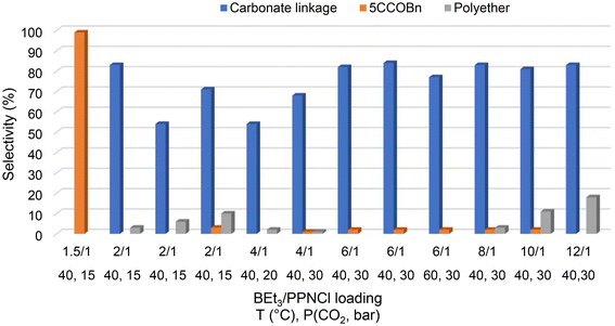 image file: d5py01191d-f2.tif