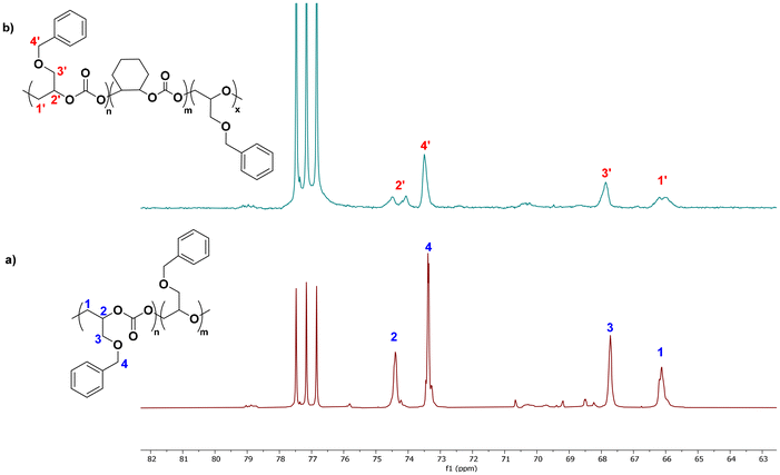 image file: d5py01191d-f5.tif