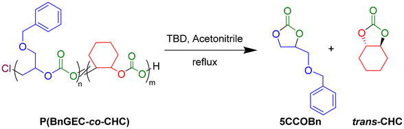 image file: d5py01191d-s3.tif