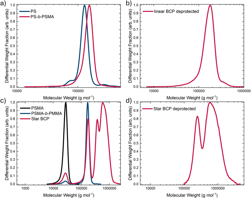 image file: d5py01203a-f2.tif