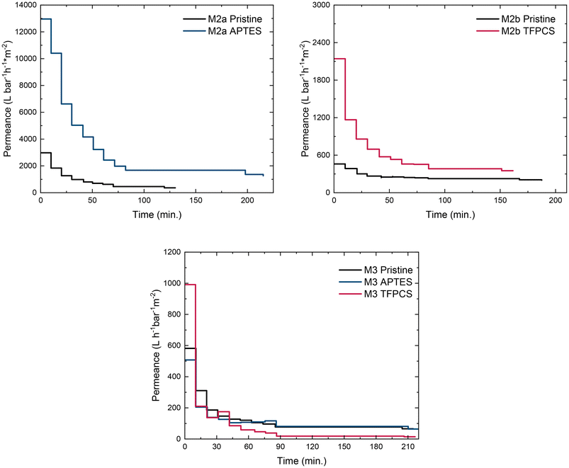 image file: d5py01203a-f7.tif
