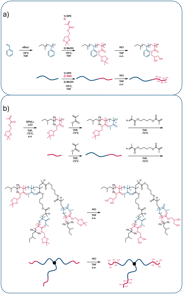 image file: d5py01203a-s1.tif