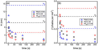 image file: d5py01210d-f2.tif