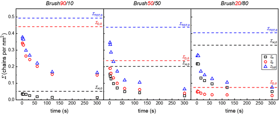 image file: d5py01210d-f4.tif