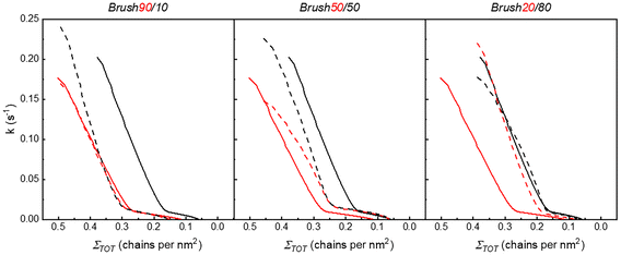 image file: d5py01210d-f5.tif
