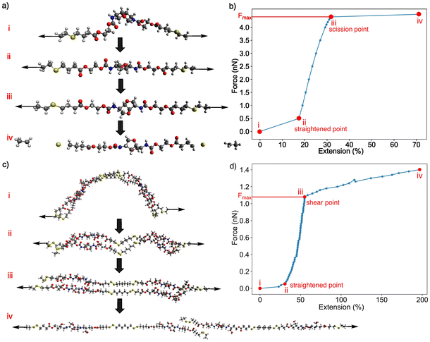 image file: d5py01221j-f2.tif