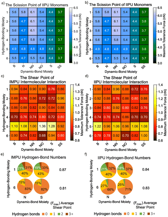 image file: d5py01221j-f3.tif