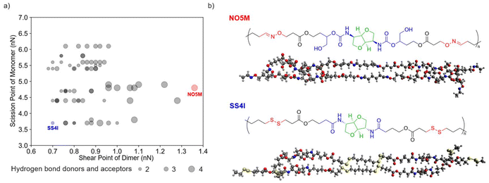 image file: d5py01221j-f4.tif