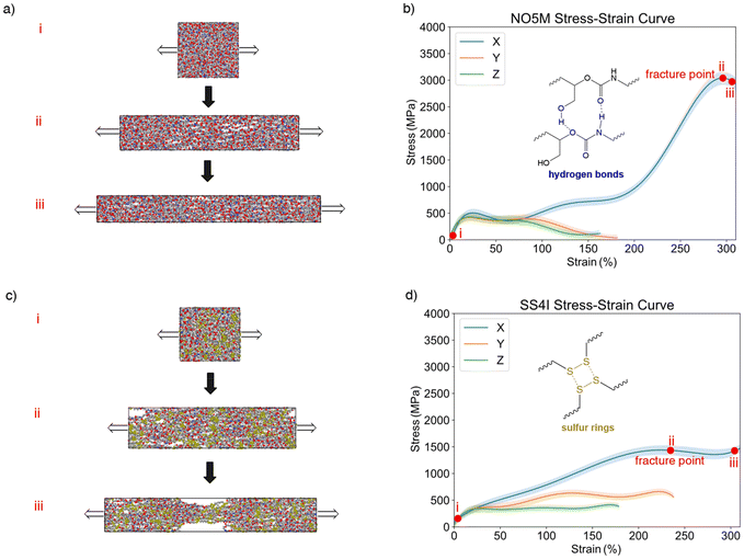 image file: d5py01221j-f5.tif