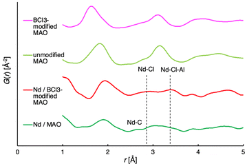 image file: d6py00007j-f1.tif