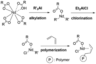 image file: d6py00007j-s1.tif