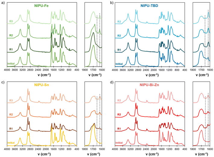 image file: d6py00044d-f7.tif