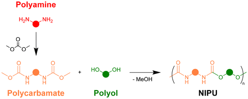 image file: d6py00044d-s1.tif