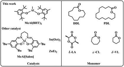 image file: d6py00054a-s1.tif