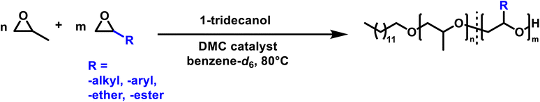 image file: d6py00118a-s1.tif