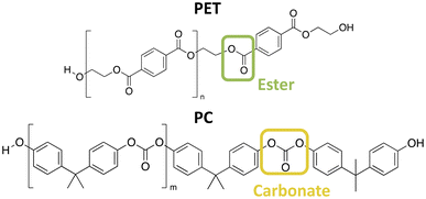 image file: d6py00219f-s1.tif