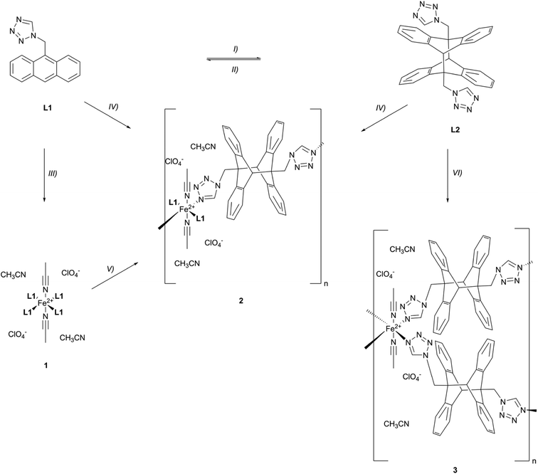 image file: d5qi01281c-s2.tif