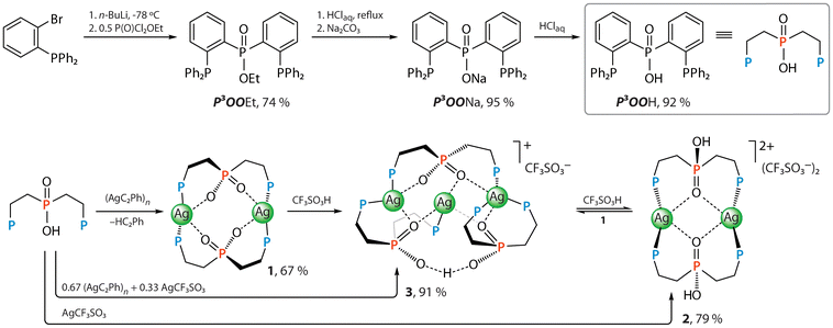 image file: d5qi01622c-s1.tif
