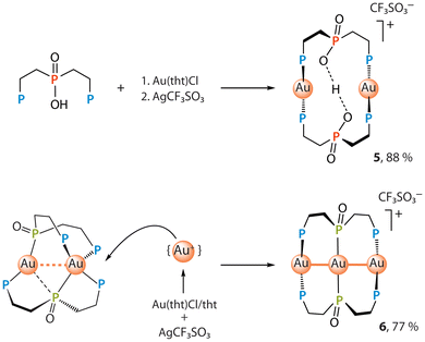image file: d5qi01622c-s3.tif