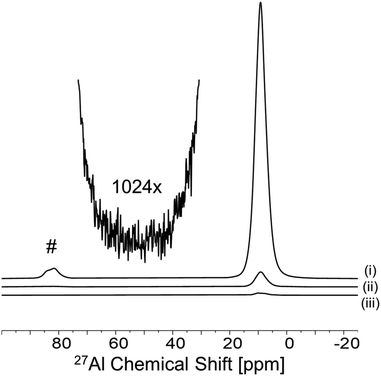 image file: d5qi01703c-f3.tif