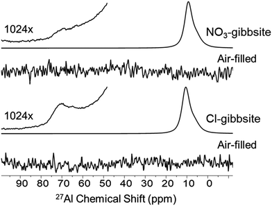 image file: d5qi01703c-f6.tif