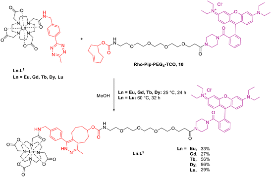 image file: d5qi01745a-s1.tif