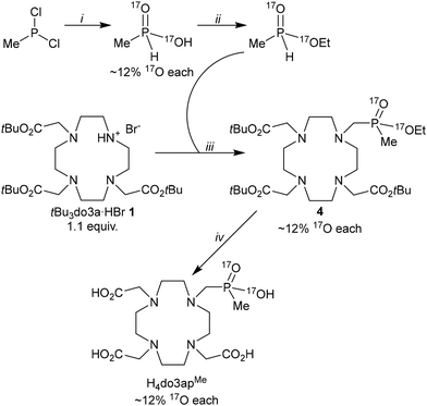 image file: d5qi01885d-s1.tif