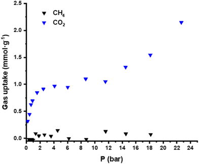 image file: d5qi01976a-f3.tif