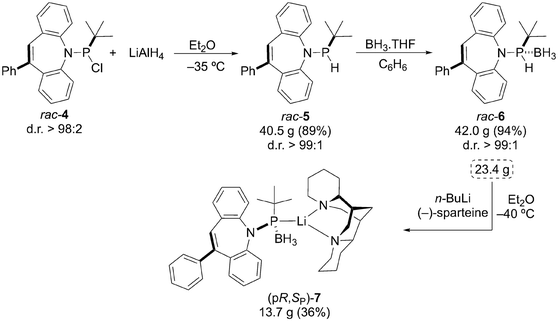 image file: d5qi01994j-s1.tif