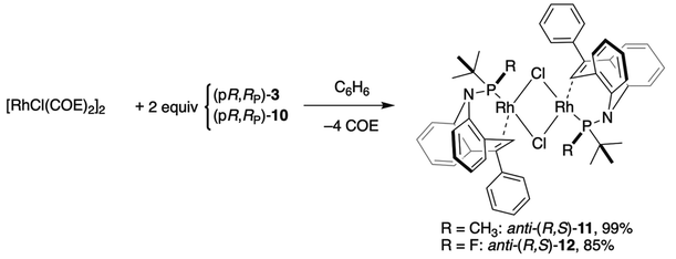 image file: d5qi01994j-u2.tif