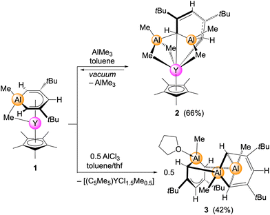 image file: d5qi02023a-s1.tif
