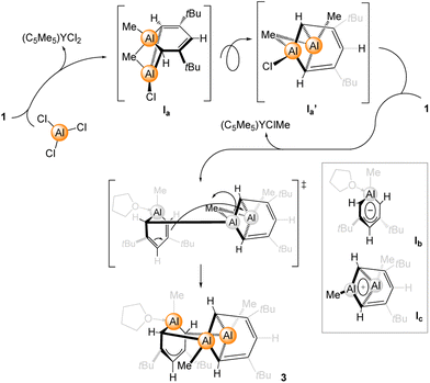 image file: d5qi02023a-s2.tif