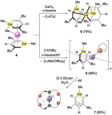 image file: d5qi02023a-s3.tif