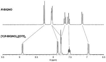 image file: d5qi02406d-f2.tif