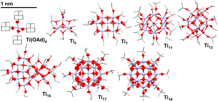 image file: d5qi02443a-f2.tif