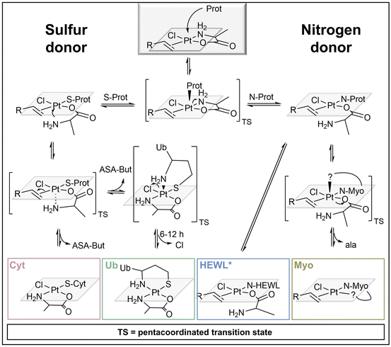 image file: d5qi02457a-s2.tif