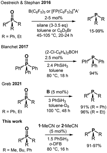 image file: d5qi02493e-f2.tif