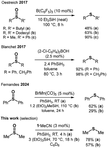 image file: d5qi02493e-f3.tif