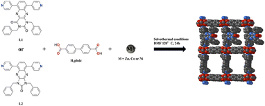 image file: d5qi02572a-s3.tif