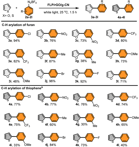 image file: d6qi00520a-u2.tif