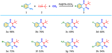 image file: d5qm00708a-u1.tif
