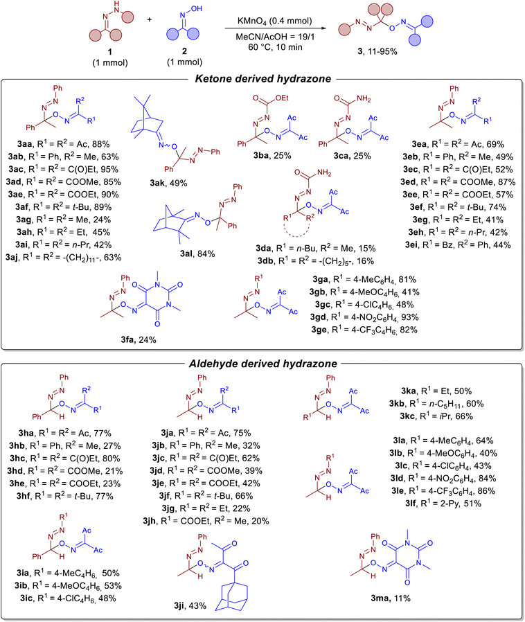 image file: d5qo01151e-s2.tif