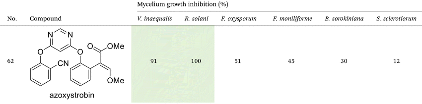 image file: d5qo01151e-u14.tif