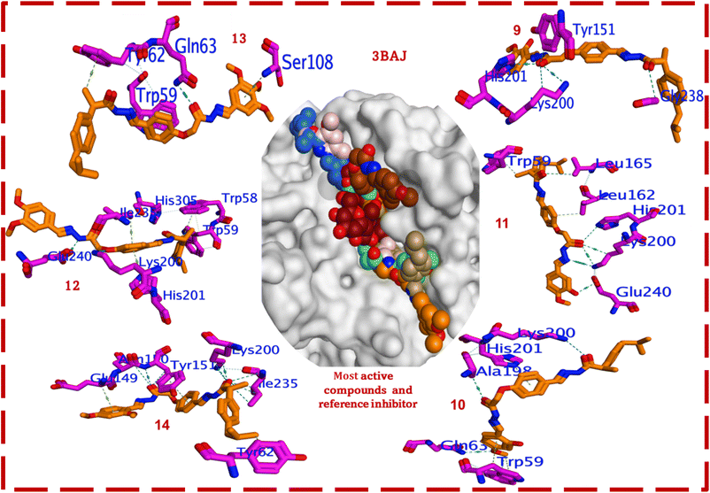 image file: d5ra03358f-f5.tif