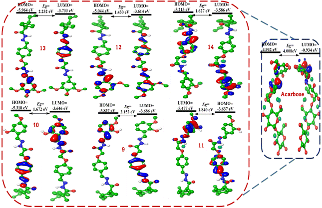 image file: d5ra03358f-f7.tif