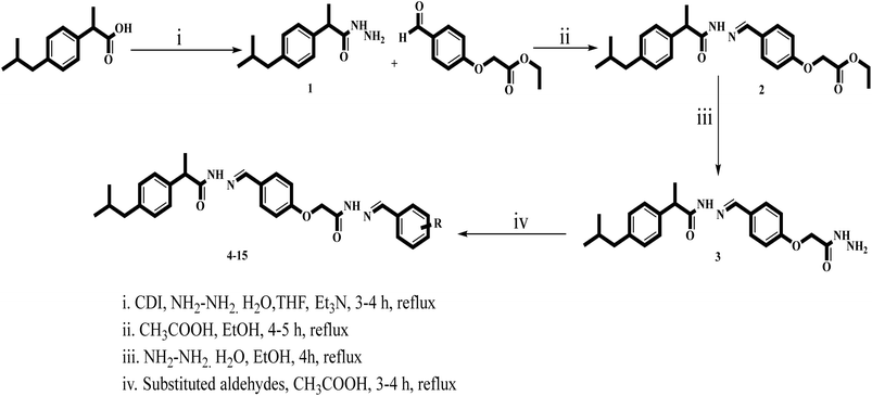 image file: d5ra03358f-s1.tif