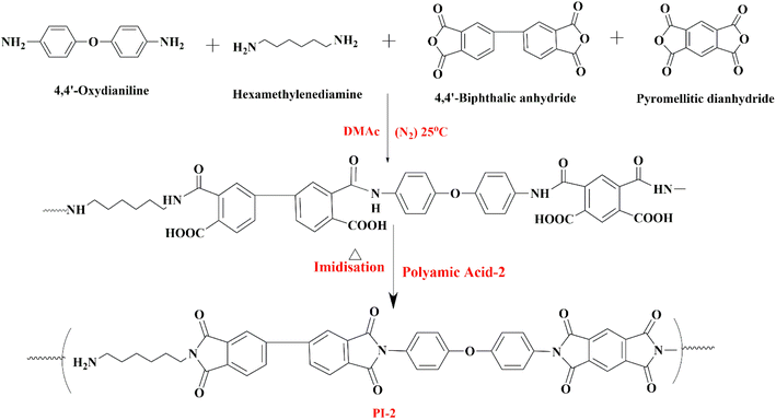 image file: d5ra05765e-s2.tif