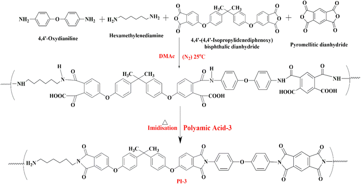 image file: d5ra05765e-s3.tif