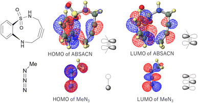 image file: d5ra06229b-u1.tif